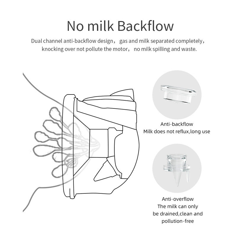 Split Wearable Electric Breast Pump